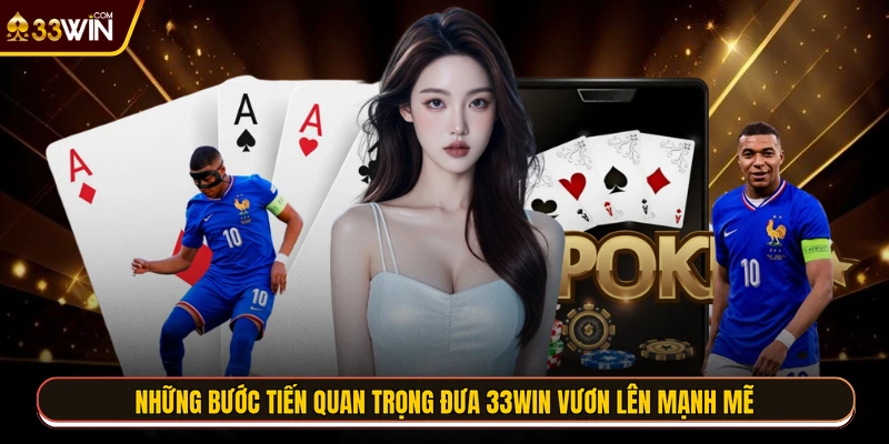Những bước tiến quan trọng đưa 33WIN vươn lên mạnh mẽ 